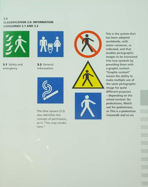 Wayfinding: Pictografic Systems Nonverba Hot on Sale