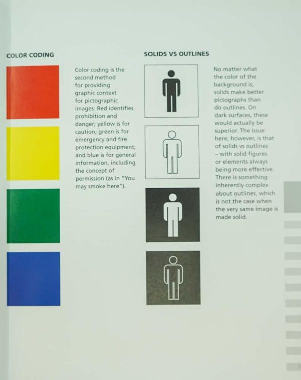 Wayfinding: Pictografic Systems Nonverba Hot on Sale